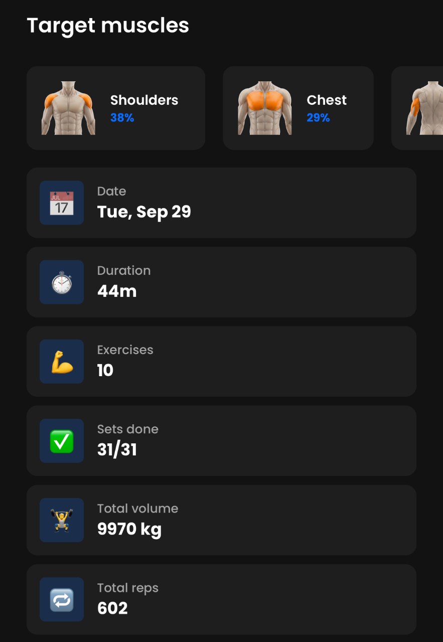 Method Fitness app: Workout logging